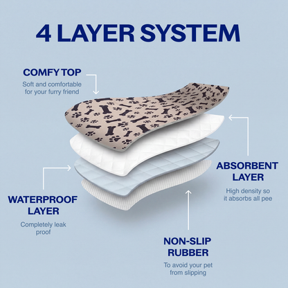 Gokeepy-The Last Pee Pad You'll Get