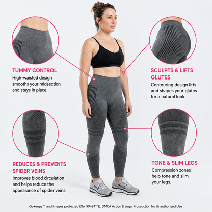 High Waisted And Hip Lifting Yoga Elastic Quick Drying Tight Pants ⭐