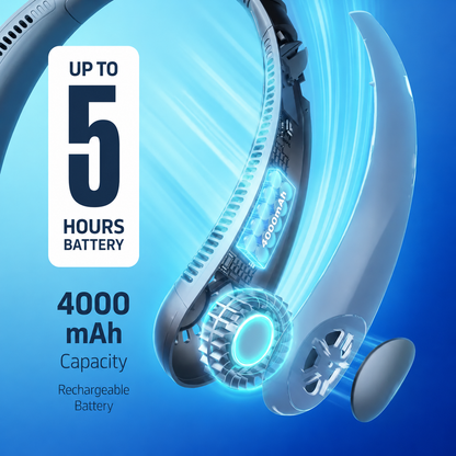 Gokeepy – Wearable Neck Fan | Soft Airflow | Outdoor & Travel Cooling