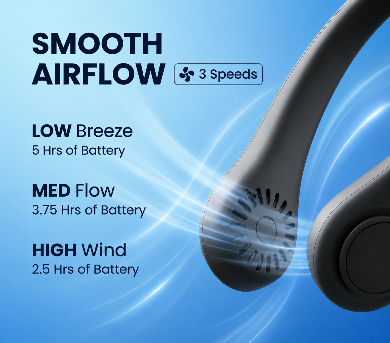 Gokeepy – Wearable Neck Fan | Soft Airflow | Outdoor & Travel Cooling