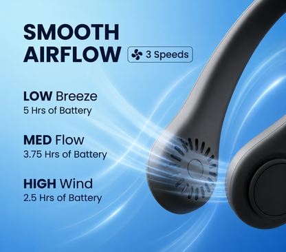 Gokeepy – Wearable Neck Fan | Soft Airflow | Outdoor & Travel Cooling