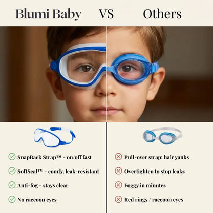 Swimming Goggles