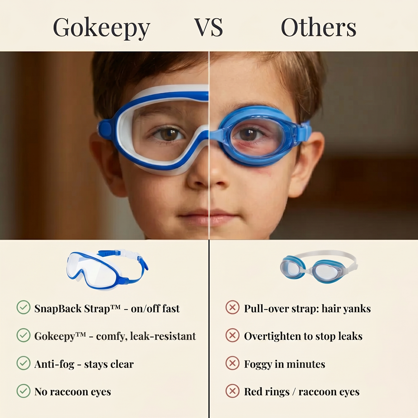 Splash-Smart Goggles