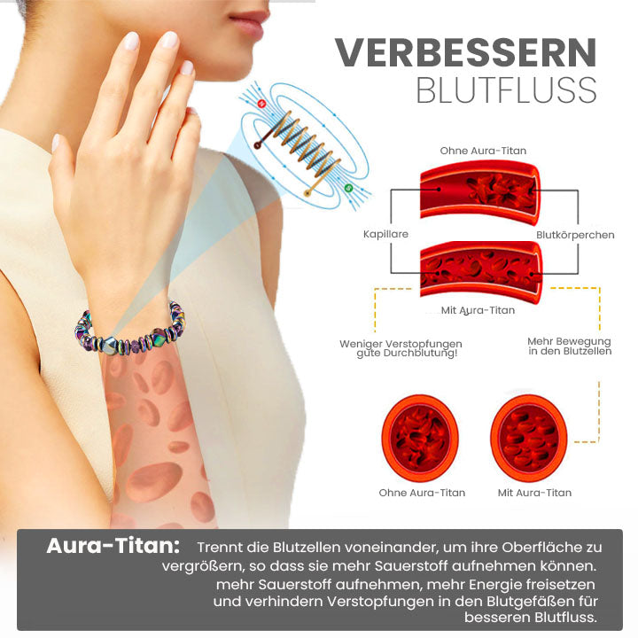Armelle Elektroaktiver Aurora-Armreif