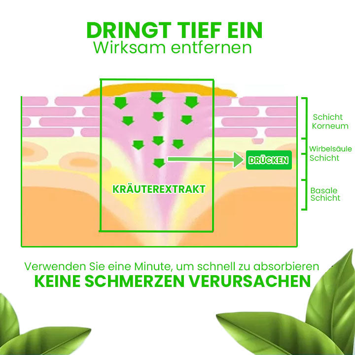 AktivPro MaisAus Extra Stärkungs-Gel