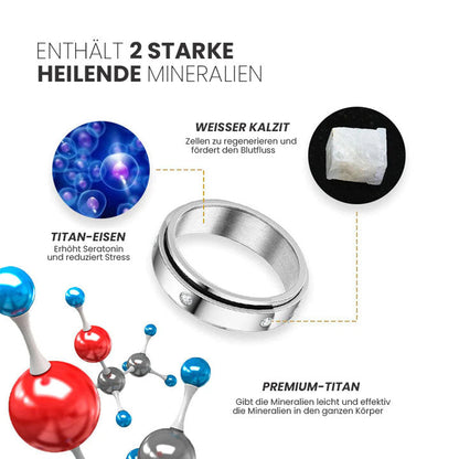 Estée Profi Titan ION Natrolith Ring