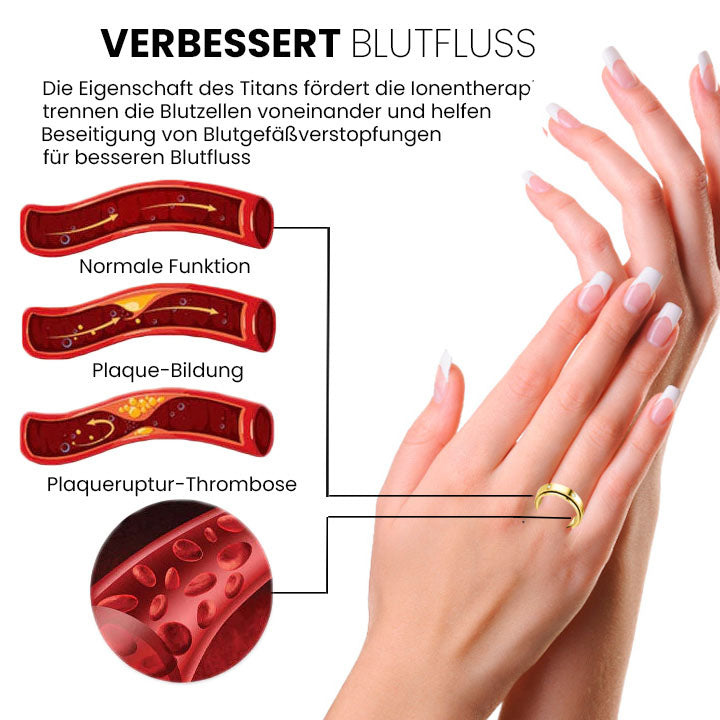 Estée Profi Titan ION Natrolith Ring