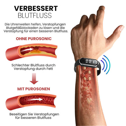 FITFASTPRO Ultraschall Fettabbau Intelligente Uhr