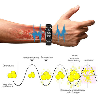 FITFASTPRO Ultraschall Fettabbau Intelligente Uhr