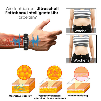 FITFASTPRO Ultraschall Fettabbau Intelligente Uhr