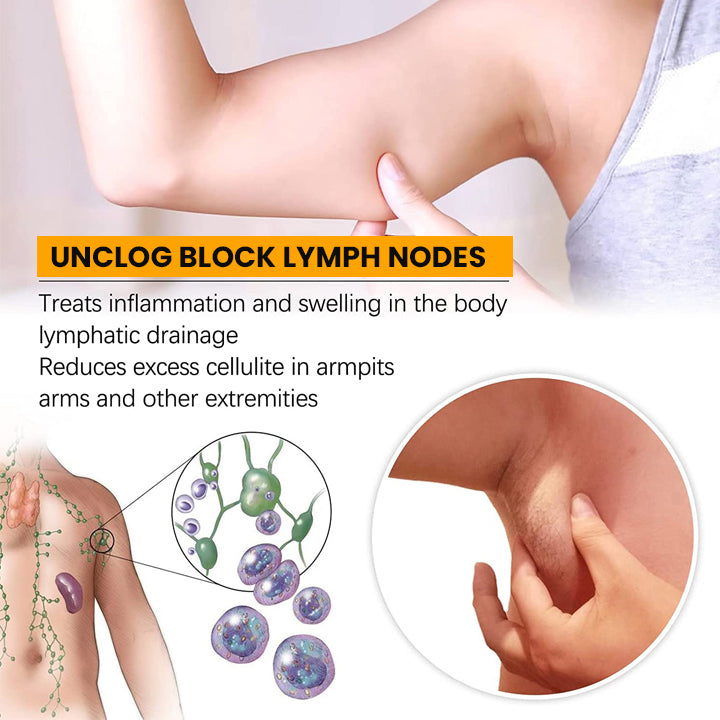 Heavenian Lymphatic Ginger Duschgel