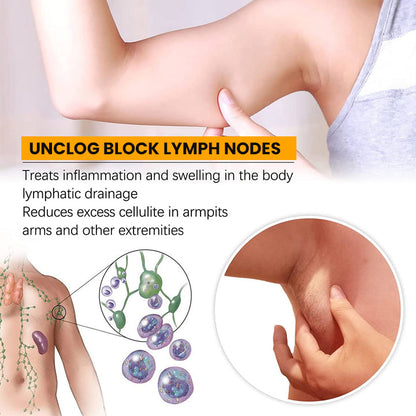 Heavenian Lymphatic Ginger Duschgel