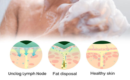 Heavenian Lymphatic Ginger Duschgel
