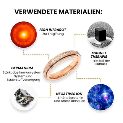 LucienUltra Thermogener Moissanit Spinner Ring