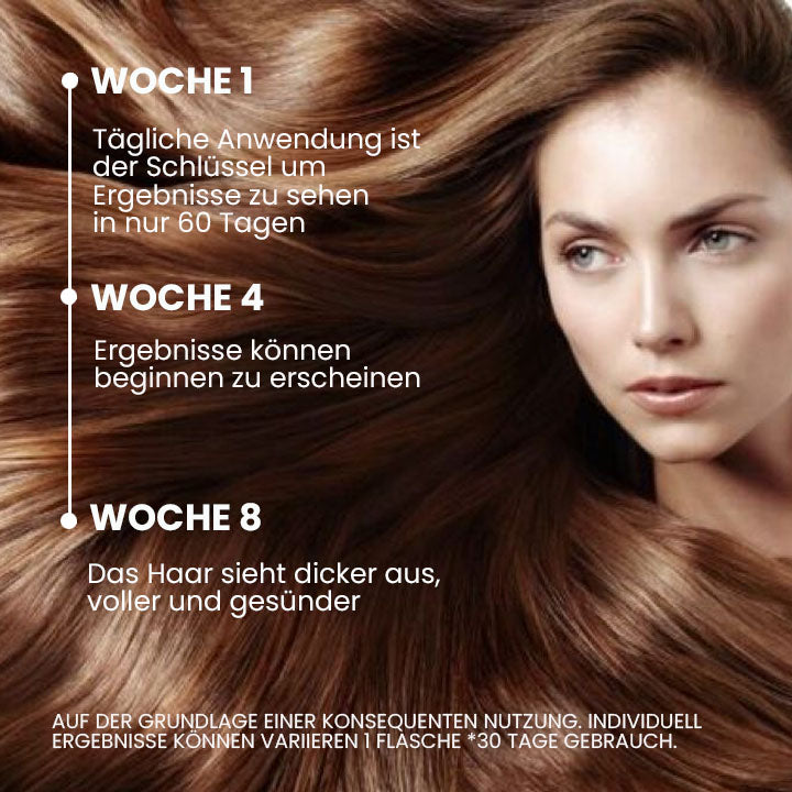 Oveallgo™ ScalpReboost NMN Haarwuchs Roller