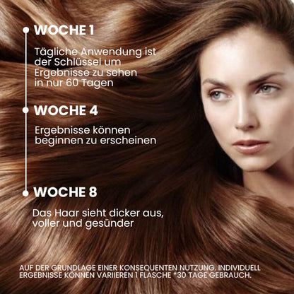 Oveallgo™ ScalpReboost NMN Haarwuchs Roller