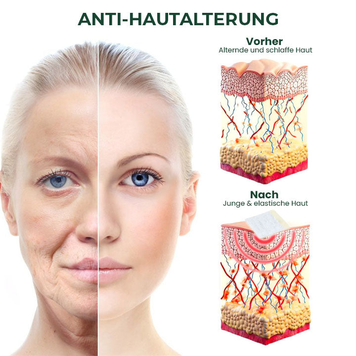 Oeallgo™ AgelessComplexion PRO Zuckerabwehr Patch