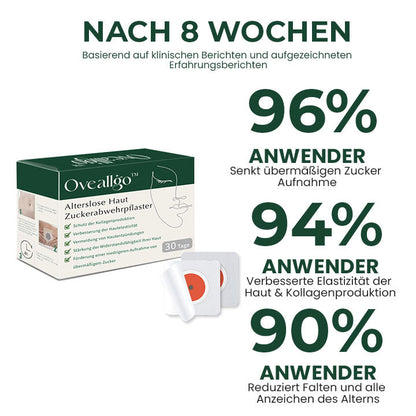 Oeallgo™ AgelessComplexion PRO Zuckerabwehr Patch