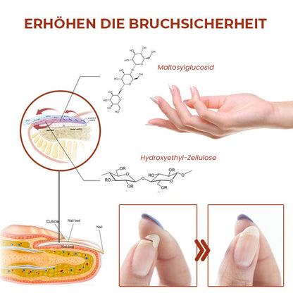 Oveallgo™ 7 Tage Profi Maximale Stärke Nagel-Reparatur-Serum
