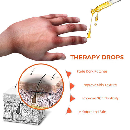 Oveallgo™ Akanthose Nigricans Therapieöl