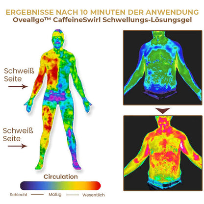 Oveallgo™ CaffeineSwirl X Schwellungs-Lösungsgel