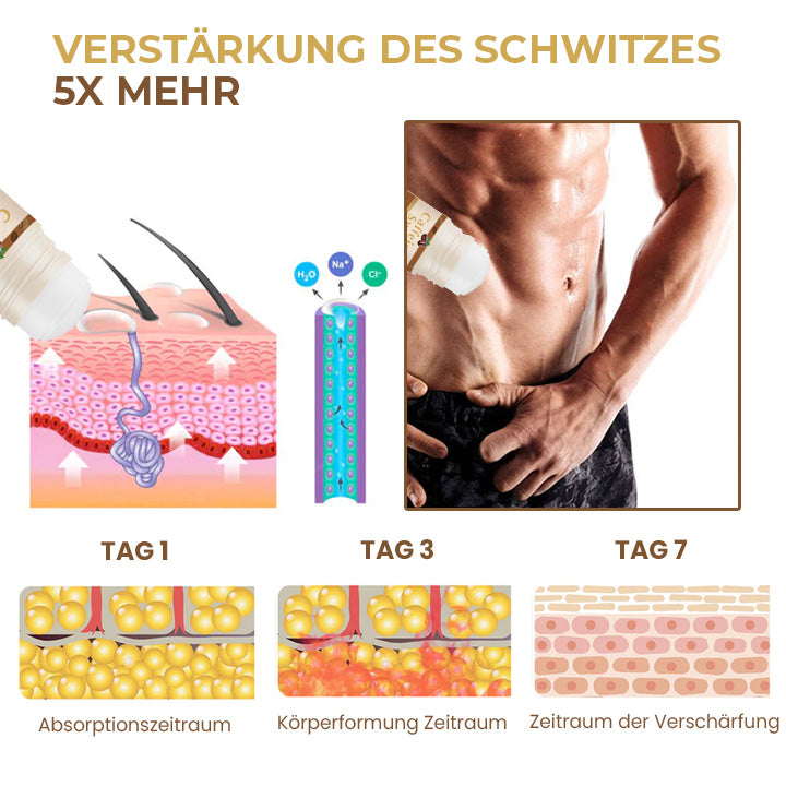 Oveallgo™ CaffeineSwirl X Schwellungs-Lösungsgel