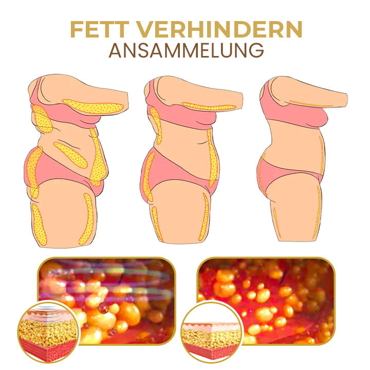 Oveallgo™ CaffeineSwirl Profi Schwellungs-Lösungsgel
