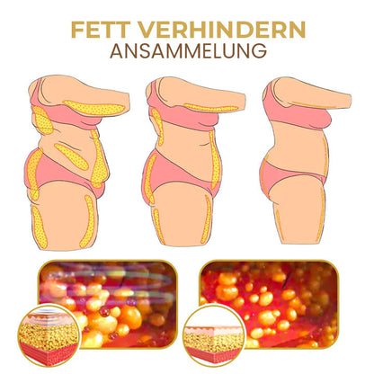 Oveallgo™ CaffeineSwirl Profi Schwellungs-Lösungsgel
