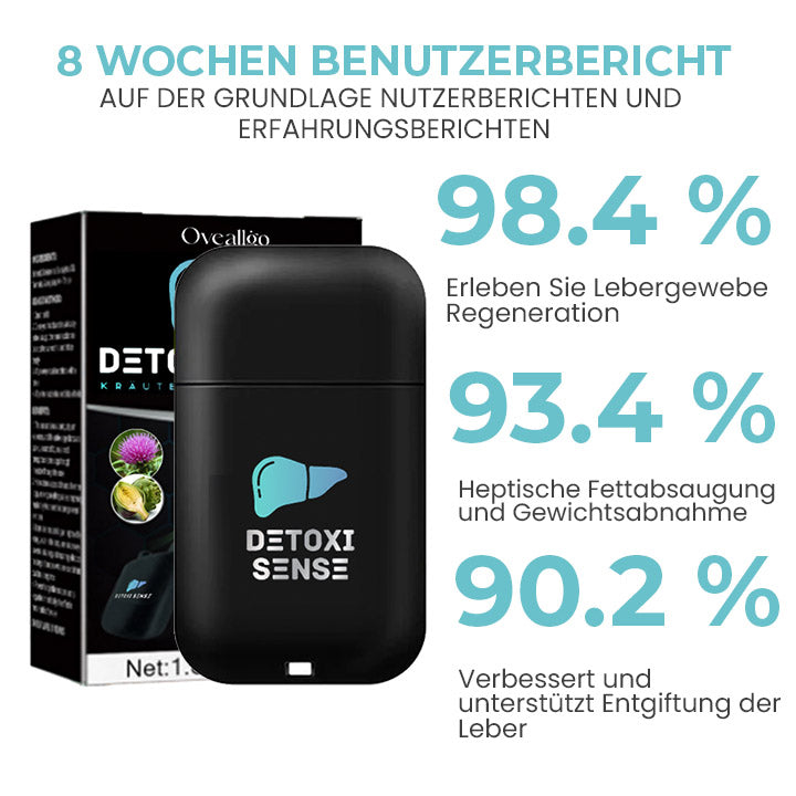 Oveallgo™ DetoxiSense Profi Kräuter-Nasenbeleber