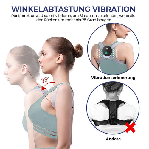 SpineAlign™  EMS-Winkelmessgerät zur Haltungskorrektur