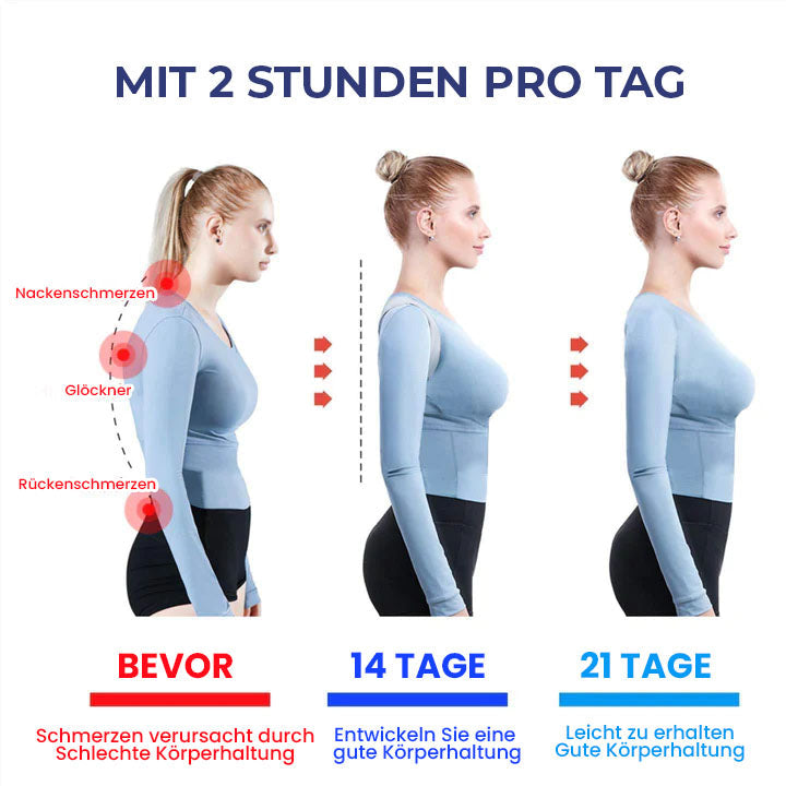 SpineAlign™  EMS-Winkelmessgerät zur Haltungskorrektur