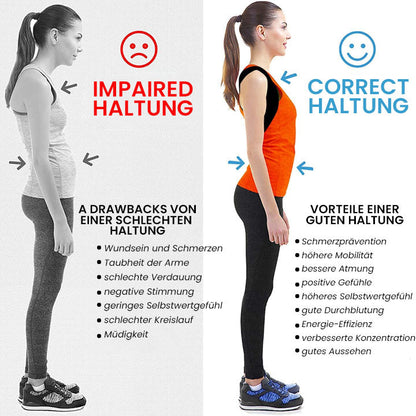 SpineAlign™  EMS-Winkelmessgerät zur Haltungskorrektur