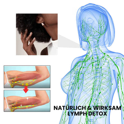 Oveallgo™ LUNA Profi EarAcupressure Magnettherapie-Detox-Ohrringe