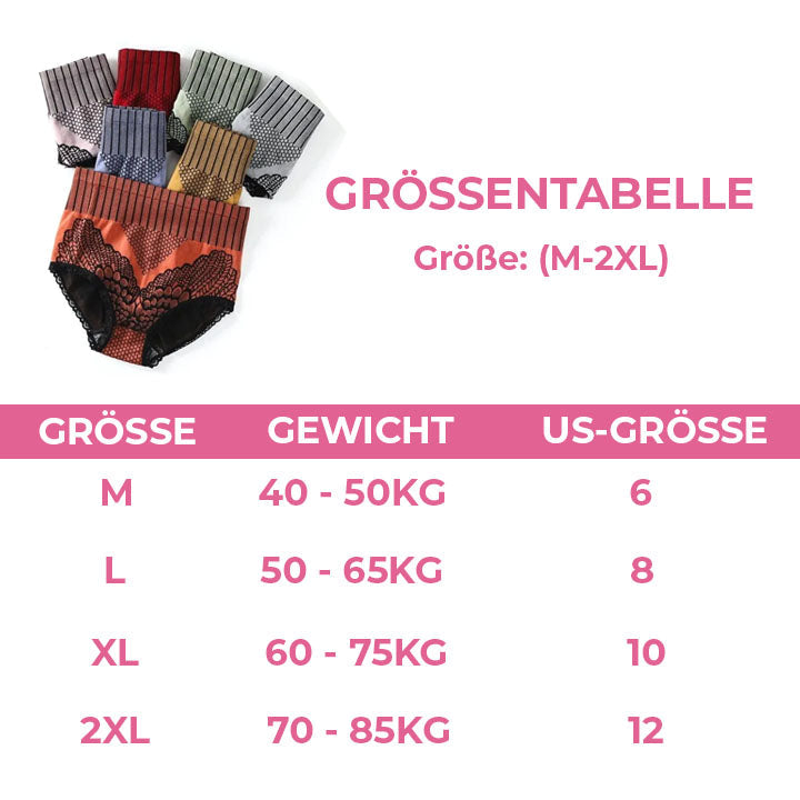Oveallgo™ Graphene Ultimativ Fiber Restoration High Waist Briefs