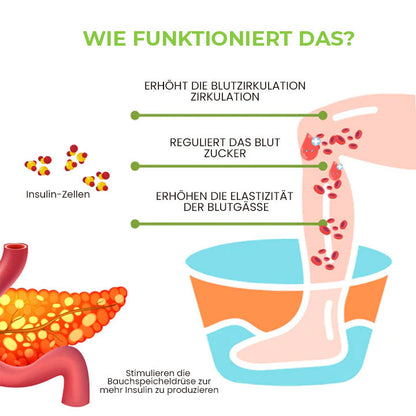 Oveallgo™ Profi Natürlich Entgiftung Blutzucker-Balance Fußbad-Perlen
