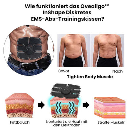 Oveallgo™ InShape FIT Diskretes EMS-Abs-Trainingskissen