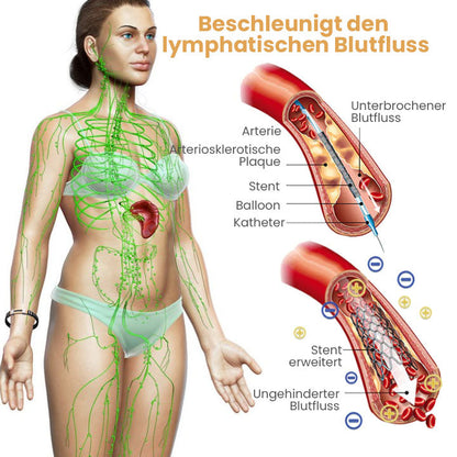 Oveallgo ™ Iontitan Ultimativ Vitalität Boost-Armband
