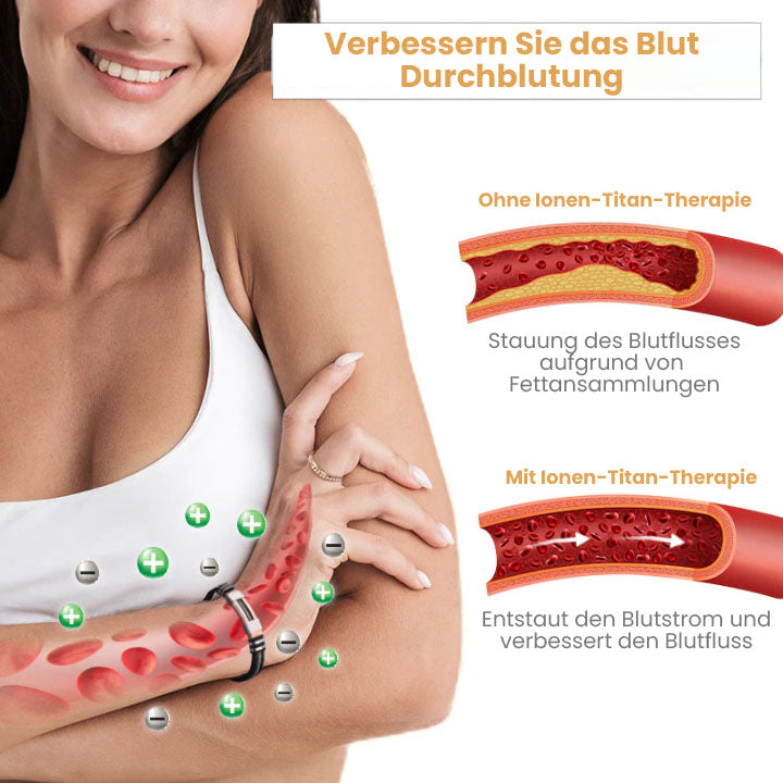 Oveallgo ™ Iontitan Ultimativ Vitalität Boost-Armband