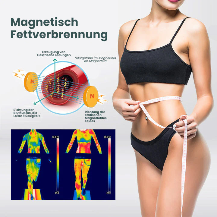 Oveallgo™ MagneTech Akupunktur-Ohrringe