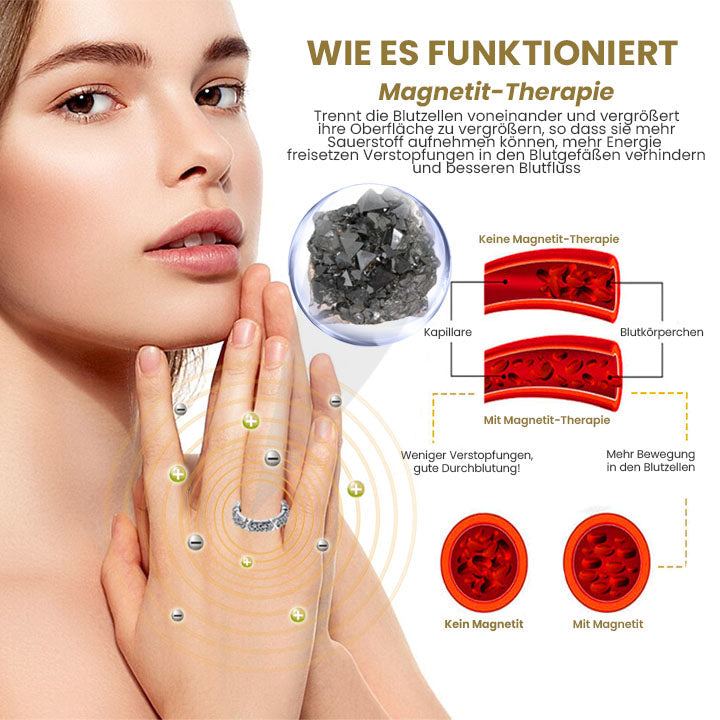 Oveallgo™ Meliora Profi Magnetit Kreuz und Quer Lymphvital Ring