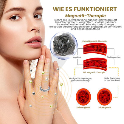 Oveallgo™ Meliora Profi Magnetit Kreuz und Quer Lymphvital Ring