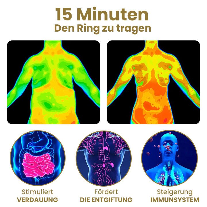 Oveallgo™ Meliora Magnetit Kreuz und Quer Lymphvital Ring