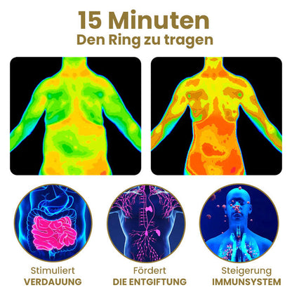 Oveallgo™ Meliora Magnetit Kreuz und Quer Lymphvital Ring