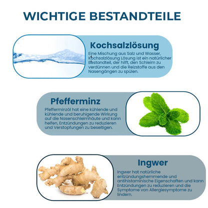 Oveallgo™ Profi Nasenschleim-Reinigungsspray
