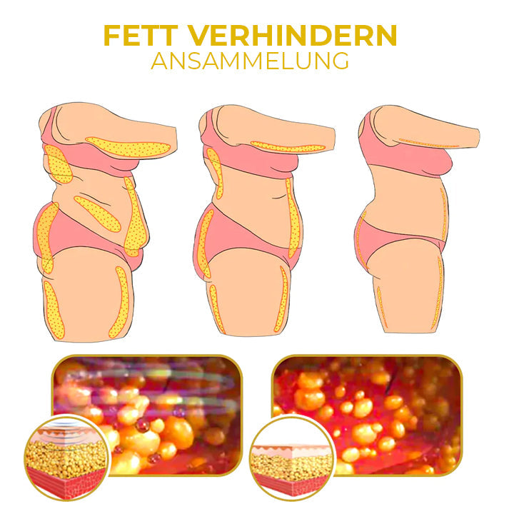 Oveallgo™ Natürliches CelluPro-Körperöl