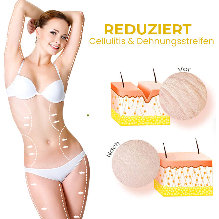 Oveallgo™ Natürliches CelluPro-Körperöl