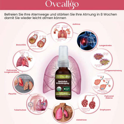 Oveallgo™ Natürliches Kräuterspray zur Unterstützung von Lunge und Atemwegen