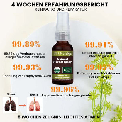 Oveallgo™ Natürliches Kräuterspray zur Unterstützung von Lunge und Atemwegen