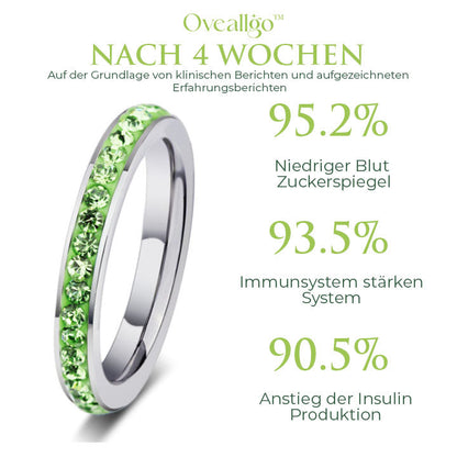 Oveallgo™ Peridotologie Sugardown Ring