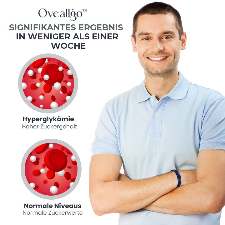 Oveallgo™ RedUp SugarDown Fern-Infrarot-Ionix-Armband